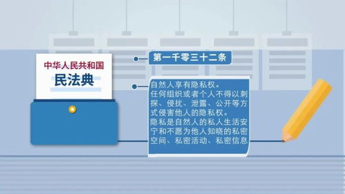 智能攝像頭的背后 個(gè)人隱私真的安全嗎？